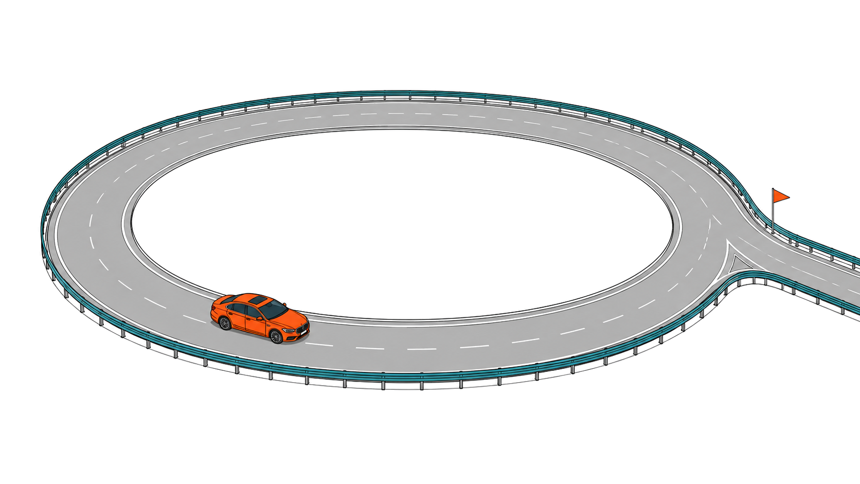 If you're not doing early adopters, you're not doing it right